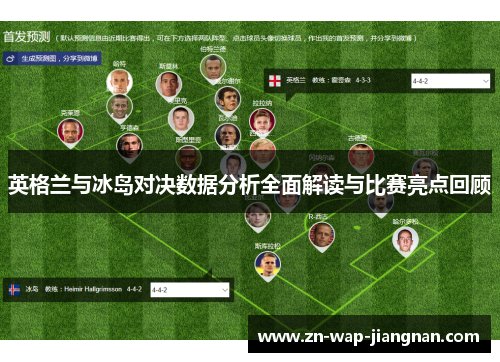 英格兰与冰岛对决数据分析全面解读与比赛亮点回顾